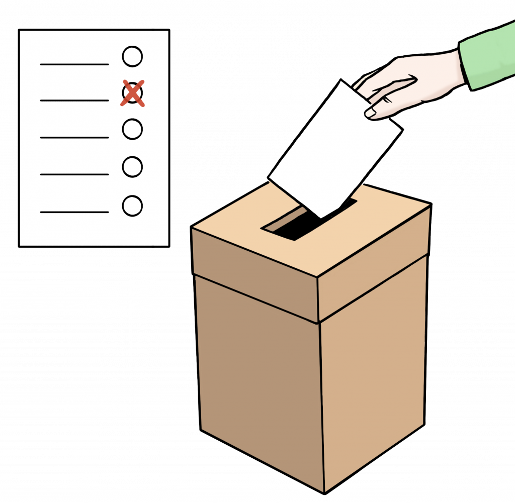 Wahlurne in die jemand einen Wahlzettel wirft